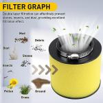 Air Filter for Honda Rancher and Foreman ATV