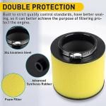 Air Filter for Honda Rancher and Foreman ATV
