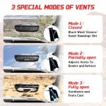StarknightMT Vented Windshield for Polaris General 1000