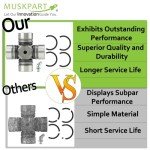 ATV U-Joint Front Drive Shaft Set of 2