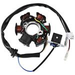 Trkimal Complete Wiring Harness Kit for ATVs
