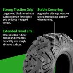 RUNIX TrailFury EX All-Terrain ATV Tires Set
