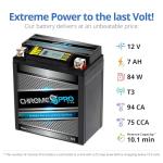 Chrome S Pro iGel YTX7L-BS 12V Battery