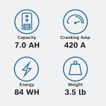 BOSCH BLP20L 12V Lithium Sport Battery 420CA