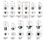 P15D-25-1 Headlight Bulbs for ATV/UTV (2-Pack)