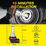 Honda TRX 6000K LED Headlight Bulbs - 2 Pack