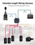 UTV Turn Signal Kit with 110dB Horn