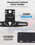 UTV Turn Signal Kit with Horn and Light