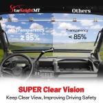StarknightMT Flip Windshield for Can-Am Defender