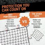 Grit Performance Heavy-Duty Cargo Net with Clips