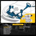 OCPTY Power Steering Pump for Chevy and Buick