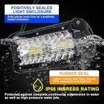 Hillsking 7-Inch Waterproof LED Light Bar