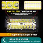 Hillsking 7-Inch Waterproof LED Light Bar