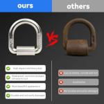 Heavy Duty Weld-On D-Rings for Tie Down Points