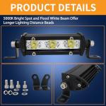 Ultra Thin 15W LED Light Bar for ATV