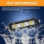 Ultra Thin 15W LED Light Bar for ATV
