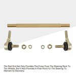 GOOFIT 240mm Tie Rod Assembly for ATVs