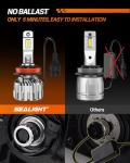 SEALIGHT Super Bright 9005/9006 Fog Light Bulbs