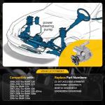 OCPTY Power Steering Pump Compatible with 2008-2013 For BMW 128i 2006-2010 For BMW 323i 2006 For BMW 325i 2007-2012 For BMW 328i 2009-2012 For BMW 328i xDrive 21-147 Power Assist Pump