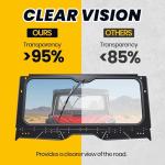 HECASA Folding Windshield for Honda Talon 1000R/X