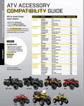 Can-Am Outlander L MAX ATV Rack Extension Kit