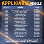 ATVMaster Front Drive Shaft for Polaris Ranger