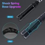 Blogole 4FT LED Whip Lights with Strobe Kit