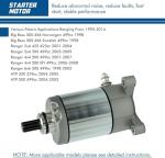 Starter Motor for Polaris ATVs 1995-2014