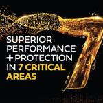 Castrol EDGE 5W-30 Full Synthetic Motor Oil