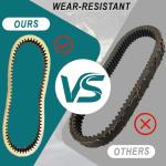 CFMOTO CVT Drive Belt by QYMOTO - Heavy Duty