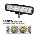 Willpower 2 Pack 18W LED Work Lights