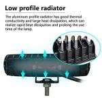 Willpower 2 Pack 18W LED Work Lights