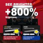 Firehawk 32" LED Light Bar - 80,000LM