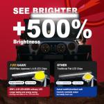 Firehawk 20-Inch LED Light Bar – 50,000 Lumens