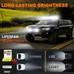 21-Inch LED Light Bar Kit with 4-Inch Pods