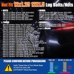 GAsupply 2" Black ATV Wheel Spacers 4x110