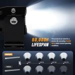 LikeSafe 32" LED Light Bar Kit with Pods