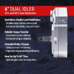 High Lifter 6 Inch Portal Gear Lift for Polaris Ranger