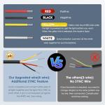 Amber Strobe Lights Kit for ATVs and Trucks