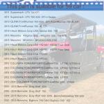 Rear Drive Shaft Kit for HiSUN UTV Models