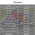 HIMARKLIF Flywheel Puller Tool for Honda ATVs