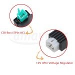 Atv Electric Stator Coil CDI Wiring Harness Kit