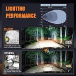 Nilight 3-Inch LED Offroad Flood Light Pods