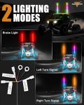 Auxbeam 2FT RGB LED Whip Lights with Control