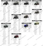 Universal UTV Cover for All-Weather Protection