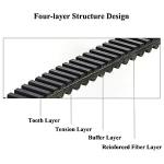 Chikia CVT Drive Clutch Belt for Hisun UTV ATV