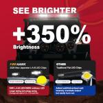 Firehawk 6-Inch LED Light Bar Set - 35,000LM