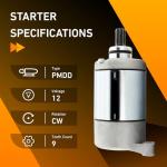 Polaris ATV Starter for Sportsman and Ranger Models