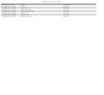 Tusk Aluminum Skid Plate for KLR650 2022-2023