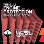 K&N High Performance Air Filter for Yamaha ATVs